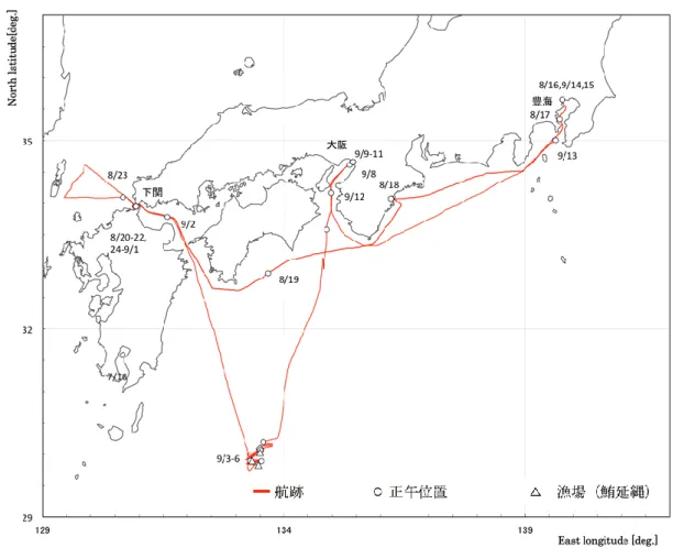Fig. 3.1  航跡図  (Track Chart) 