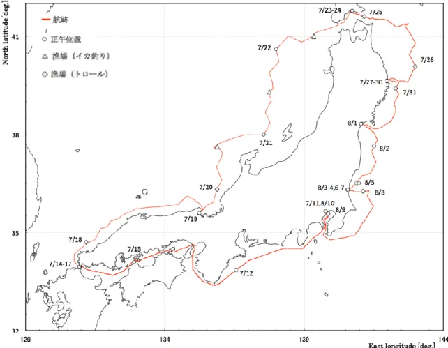 Fig. 2.1  航跡図  (Track Chart) 