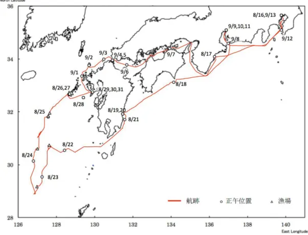 Fig. 3.1  航跡図 (Track Chart) 