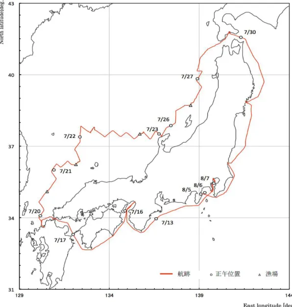 Fig. 2.1  航跡図 (Track Chart) 