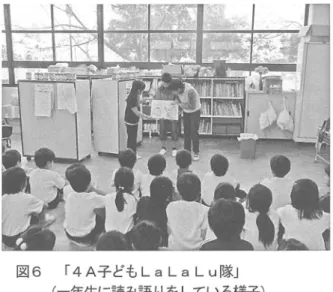 図 6 「 4 A 子ども LaLaLu 隊 」 （一年生に読み語りをしている様子） 4 成果と課題 本実践を通して，以下 の三つ観点から成果と課題を 振り返ってみる。 (1) 「ウェーブリーディング」について (2) 「読み語り」 (4 A子ども LaLaLu 隊） について (3 ) 「並行読書」について 4 