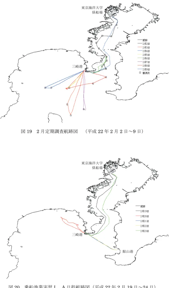 図 19  2 月定期調査航跡図  （平成 22 年 2 月 2 日～9 日）  図 20  乗船漁業実習Ⅰ  A 日程航跡図（平成 22 年 2 月 19 日～24 日） 三崎港 東京海洋大学係船場館山港三崎港 東京海洋大学係船場