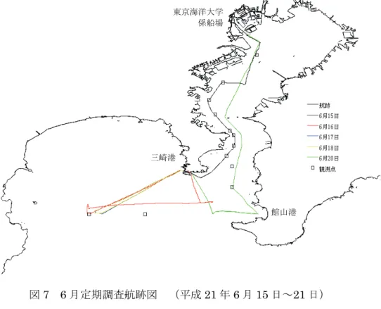図 7  6 月定期調査航跡図  （平成 21 年 6 月 15 日～21 日）  図 8 7 月定期調査航跡図  （平成 21 年 7 月 1 日～ 7 日）三崎港 東京海洋大学係船場三崎港 東京海洋大学係船場館山港館山港