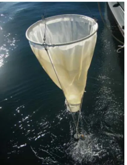 Fig. 3  本航海で用いたサルパネット 