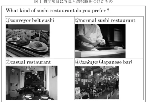 図 1 質問項目に写真と選択肢をつけたもの  3.  調査  3.1  質問項目作成    インタビューにおける質問項目は各グループが訪日外国人の飲食店利用動向という観点 から相互のグループで質問が重ならないように 5 つずつ決め，その選択肢となる写真と一 体となった質問カードを作成することを目標とした。計 4 グループあるため，最終的には 20 個の質問項目が決まり，それがカードゲームの土台ともなる。  最初に学生 1 人につき 10 個の質問項目を英語と日本語セットで考えさせる。その際に 食事内容という