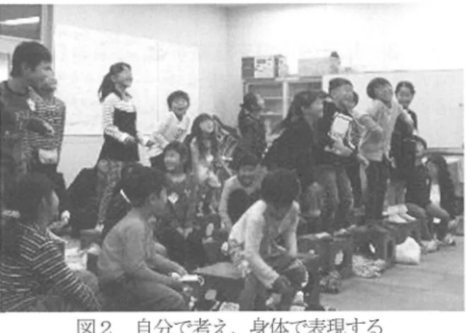 図 2 自分で考え，身体で表現する ： 多数の児童 ： 一回聴いてみたい。i教師：そしたらヒ° アノも一回音を聴いてみる？：たか：うん。（実際に弾いてみる）. : はる：やっぱり違う気する。！たか： ぼくもやっぱり弾いてみて違う気した）：教師：どうして？どこが違うと思ったの？iたか：ヒ° アノは高い音は似てるけど，なんか鉄みたい：： な音とちがうから，ちがうと思う。 ： ：多数の児童：うん，やっぱりちがうって思ってたけど。：： たかくんの聴いてみて， ピアノはちがう｛ってわかった。 ： はる：けどトライアン