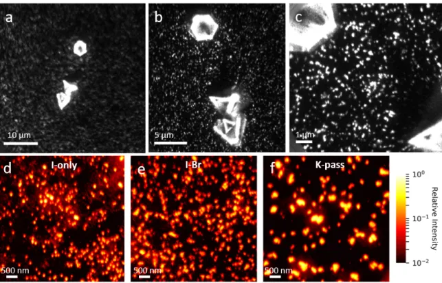 Figure 3.1: PEEM images using the third harmonic (4.65 eV) probe of HOIP samples.