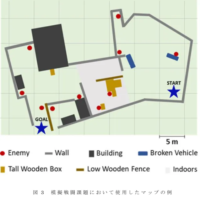 図 3 模 擬 戦 闘 課 題 に お い て 使 用 し た マ ッ プ の 例