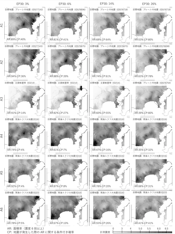 図  4-19  （参考）地域 A0-A6 の CPHM（震度 6 弱以上）