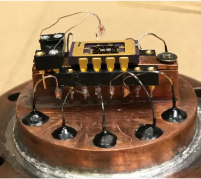 Figure 2.3: Photograph of a microchannel device mounted in a copper cell.