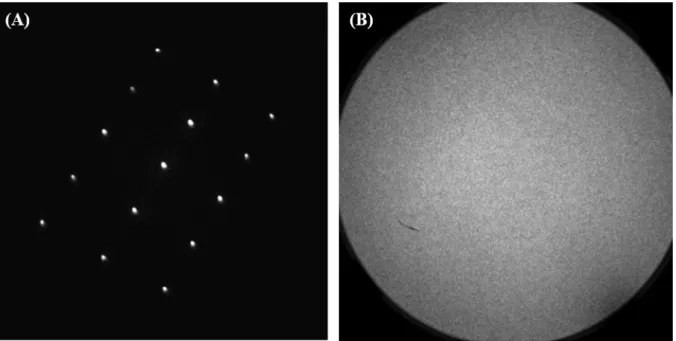 Figure 3.3: LEED &amp; PEEM measurements of sample surface. (A) LEED pattern of the crystalline <110> surface measured at an electron energy of 32eV