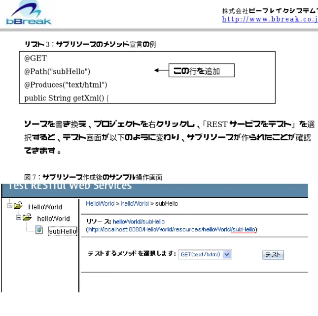 図 7：サブリソース作成後のサンプル操作画面