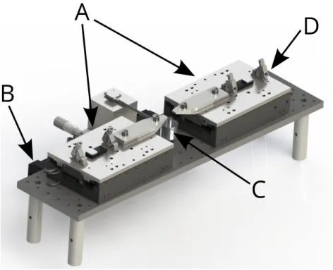 Figure 2.2: A hydrogen-oxygen bre pulling rig. A) Primary pulling stages, B) Flame linear motorised stage [partially obscured], C) Flame nozzle, and D) Fibre clamps and V-grooves.
