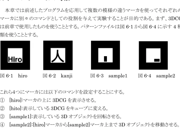 図 6-1  hiro  図 6-2  kanji   図 6-3  sample1  図 6-4  sample2 