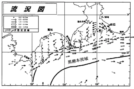 Fig.  5‑7. Near surface current field based on ADCP observations conducted by various agencies  in the area off Tosa Bay and the Kii Channel in the period from August 22 to 3 1, 1999. The  observations include results of a special project conducted by the 
