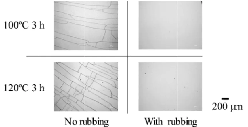 図 3.1 µm）： (b)  レーザー 図 3.11 ザーを照射した場合のクラック抑制効果(a) 12  ラビング処理）：(a) 改質領域に生ずるレーザー照射部と11  大きさザーを照射した場合のクラック抑制効果ラビング処理によ領域に生ずる照射部と未照射部 45 大きさ 50×50 mm ザーを照射した場合のクラック抑制効果 により生ずる傷の様子（メッシュ領域に生ずる傷（×印は傷未照射部の境界部分の50 mm2 の試料表面全体にザーを照射した場合のクラック抑制効果り生ずる傷の様子（メッシュ 傷（×印は傷が