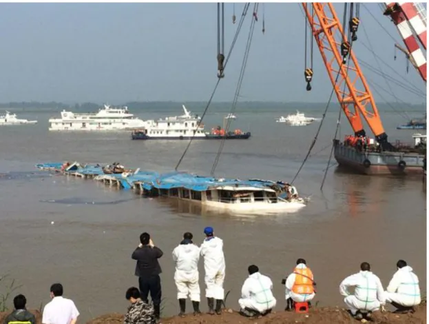 Figure 2.2 Eastern Star Salvage  Source from China Daily [6] 