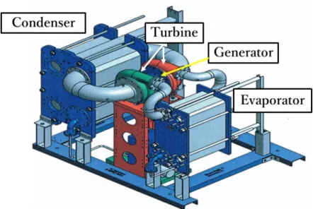 Fig. 14  Overview of experimental apparatus