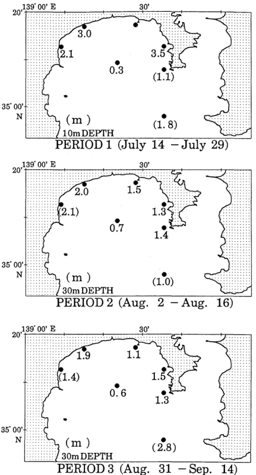 Fig. 4.1 1 . Amplitude of vertical displaccmcnt for Kl constitucnt at cach station. 