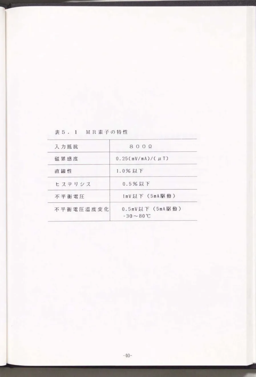 表 5. 1  M R 素 子 の 特 性 入 力 抵 抗 I  8  0 0  Q  磁 界 感 度 I  0.25(mV/mA) パ μT) 直 線 性 I  1 . 0 % 以 下 ヒ ス テ リ シ ス I  0.5% 以 ド 不 平 衡 電 圧 I  1  mV 以 下 (5mA駆動〉 不 平 衡 電 圧 温 度 変 化 I 0.5mV 以 下 (5mA駆動〉 ‑30‑‑80 0 C  ‑ 4 0 ‑