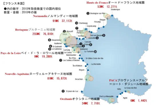 図 2.2  各地域圏における陸揚げ数量・金額 