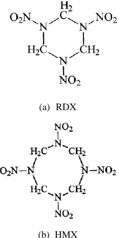Fig. 2-10 Structural formula of nitramine. 