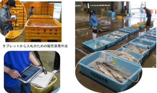 図 3.9  販売原票の電子化（大船渡市魚市場） 