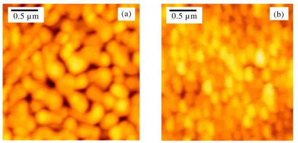 図 3.7  (a) SiO 2 /Si 基板と(b)  石英基板上へ t h  = 5 時間で  作製した VO x 薄膜の AFM 画像 
