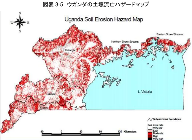 図表 3-5  ウガンダの土壌流亡ハザードマップ 