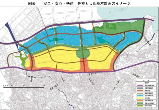 図表  「安全・安心・快適」を柱とした基本計画のイメージ 
