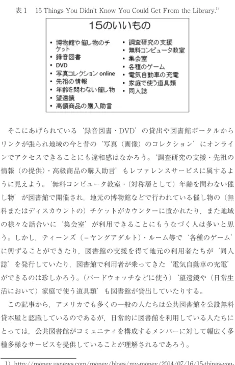 表 １ 15 Things You Didnʼt Know You Could Get From the Library. １）