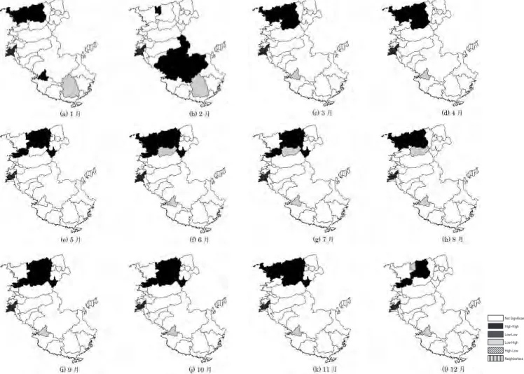 図 6 　和歌山県における月別の Global Moran の推移（ 2014 年）
