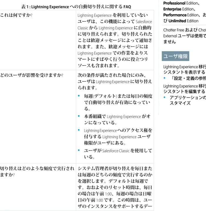 表 1 : Lightning Experience への自動切り替えに関する FAQ