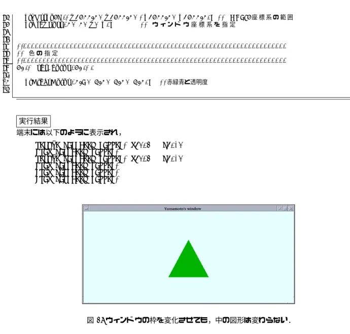 図 4: ウィンド ウの枠を変化させても，中の図形は変わらない． 5 プログラム作成の練習 [練習 1] リスト 2 のプログラムを実行させて，イベント駆動型プログラムの動作を実感せよ．特に， コールバック関数とイベントループの動作を理解しなくてはならない． [ 練習 2] リスト 2 のプログラムを変えて，以下を理解せよ． – ワールド 座標系とウィンド ウ座標系の関係 – ウィンド ウの初期値 [練習 3] 床井さんのページ図形のタイプ 3 を参考にして，いろいろな図形を作図せよ． 3 http://w