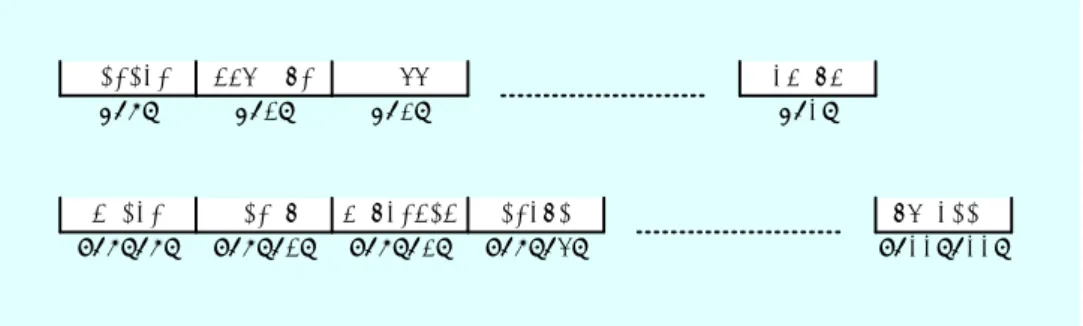 図 5: 配列のイメージ．データを入れる箱がいっぱいある．ただし箱の大きさは全て同じ ．