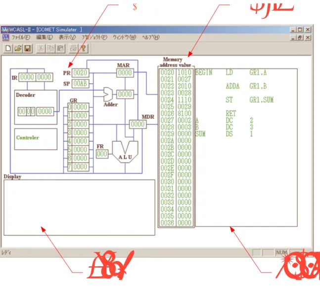 図 2: WCASL-II で COMET II のシミュレート