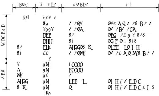 図 3: 教科書の List5-2 のプログラムの構造． 4.3 フローチャート このプログラムのフローチャートを図 4 を示す．このプログラムは，[例題 1] とは異なり，プログラムの 実行が条件に従い分岐する．このようなプログラムの構造を「選択」という．ここでは，この選択がフラグ レジスターの値を制御値としてジャンプ命令で実装されていることを理解しなくてはならない． それから，出力命令 OUT も理解しなくてはならない． • OUT 命令の最初のオペランド は，出力したい文字が格納されている先頭アドレス
