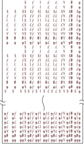 図 6: 作成されたテキストファイル。 3.2 ファイル入力 ファイル入力は、次のように書く。このプログラムを実行すると、先ほどファイル出力で作成されたファ イルのデータを読み込み、配列 data に数値が代入される。 このプログラムの中で、ファイル処理に関する部分は、次の通りである。 • 「 FILE *fp」でファイルポインター fp を宣言している。 • 「fp = fopen("output.txt","r")」で”output.txt”と言うファイルを、読み込みモー