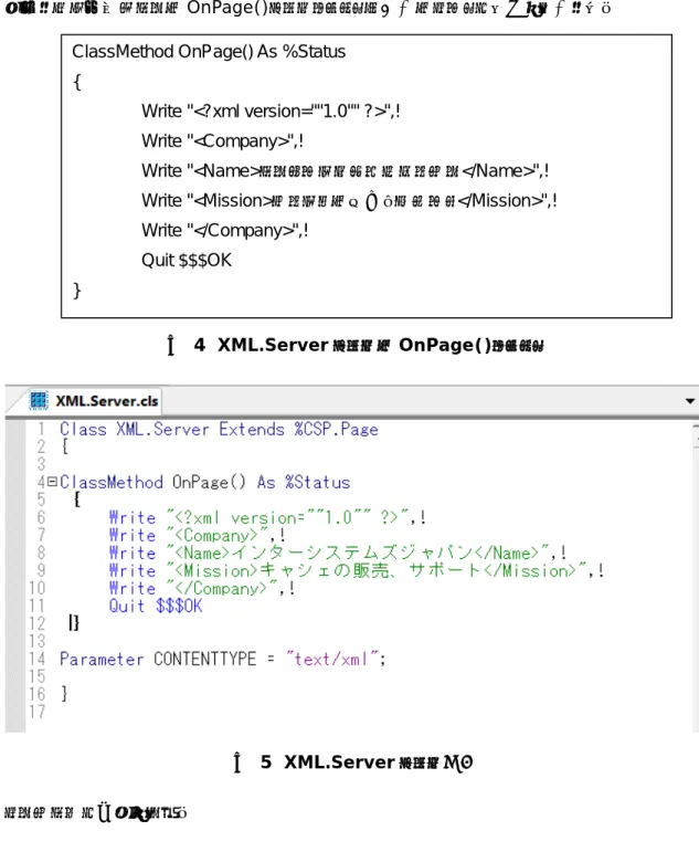 図   4  XML.Server クラスの OnPage()メソッド 