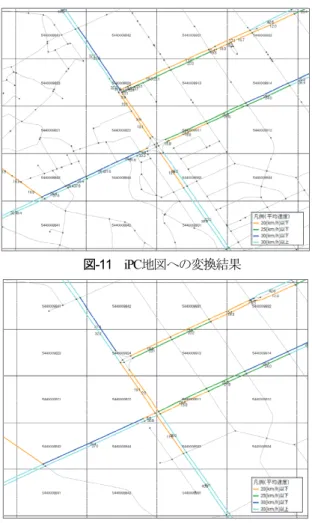 図 -11  iPC地図への変換結果  図 -12  DRM協会地図への変換結果 5.  おわりに  本研究では，多種多様で大量な交通データを高速に処 理できるデータ交換仕様（データモデル）に準じて分 析・可視化基盤を試作し，交通データの変換実験を通じ て，道路交通分析への適用可能性を検証した．  その結果，複数の道路ネットワークを素材としても分 析・可視化基盤を調製できることを確認した．また，道 路交通分析で利用されている民間プローブデータを用い た変換実験により，分析・可視化基盤を介して異なる道 路ネッ