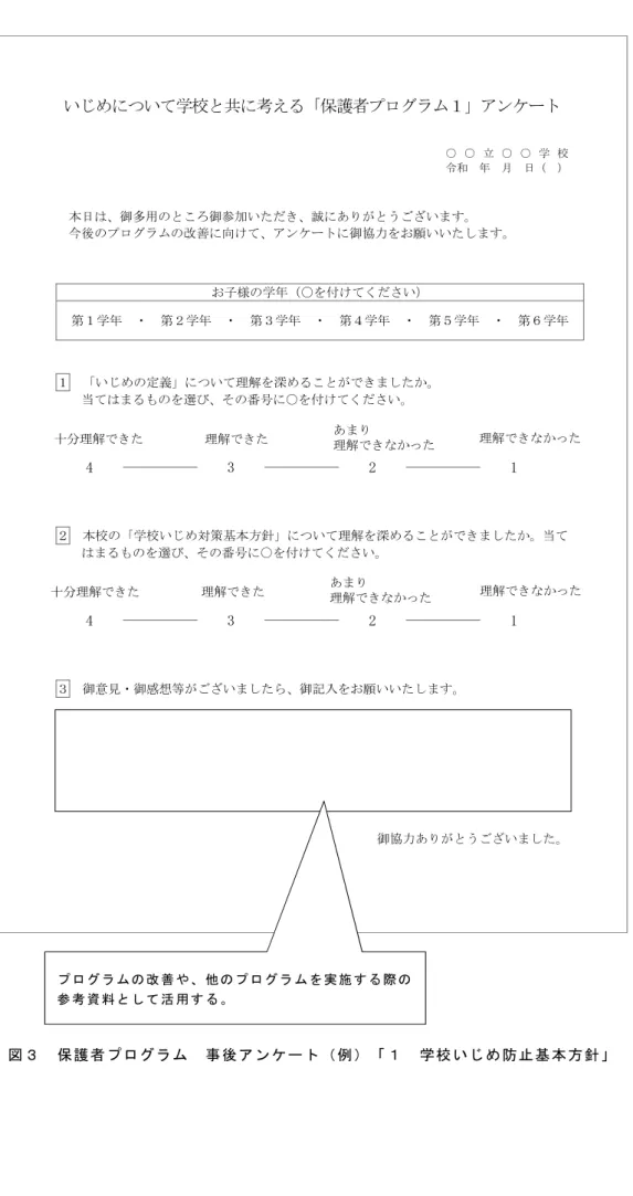 図 ３ 保 護 者 プ ロ グ ラ ム  事 後 ア ン ケ ー ト （ 例 ） 「 １ 学 校 い じ め 防 止 基 本 方 針 」 ࠸ࡌࡵ࡟ࡘ࠸࡚Ꮫᰯ࡜ඹ࡟⪃࠼ࡿࠕಖㆤ⪅ࣉࣟࢢ࣒ࣛ㸯ࠖ࢔ࣥࢣ࣮ࢺ                                                                                                     ۑ ۑ ❧ ۑ ۑ Ꮫ ᰯ                                       ௧࿴ 