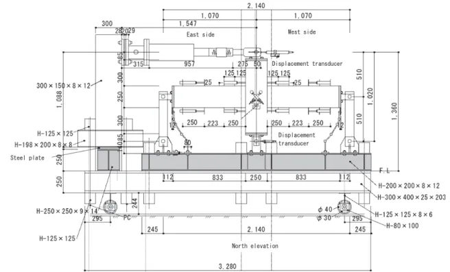 Fig. 6 Loading and measuring apparatus