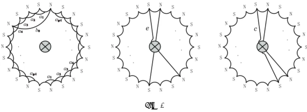 Fig. 5Fig. 4