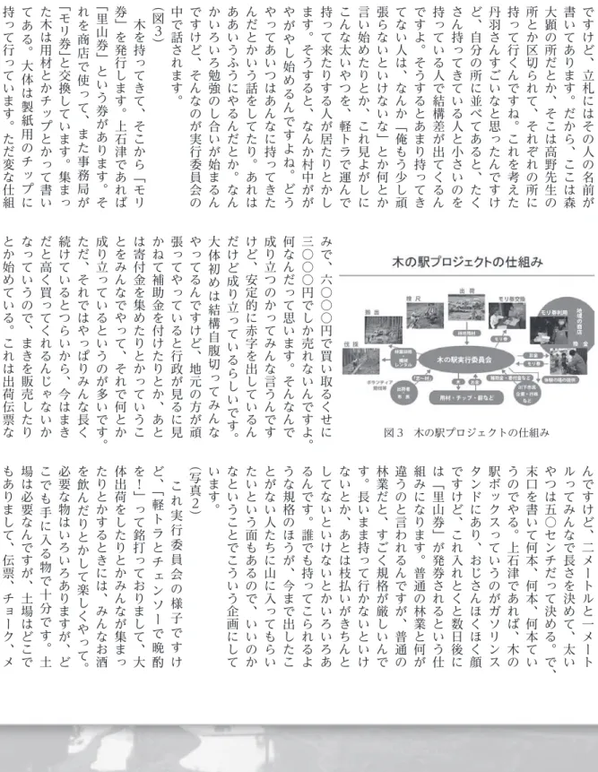 図 3　木の駅プロジェクトの仕組み