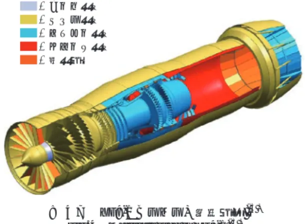 Fig. 3　XF9-1 engine cutaway  ( 2 )，( 3 )，( 5 )