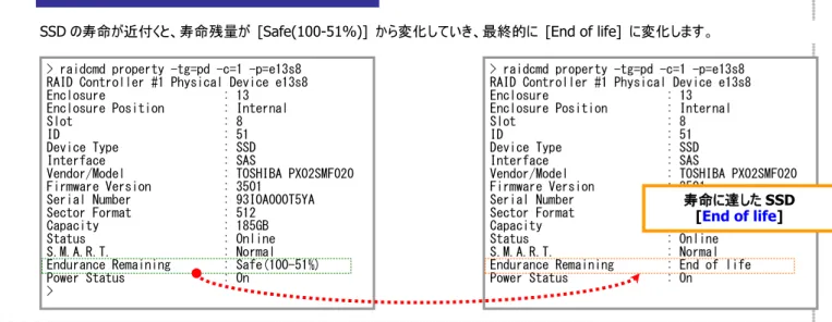図  31 RAID ビューア/raidcmd の表示(物理デバイス寿命残量イベントの記録) raidcmd のプロパティ 