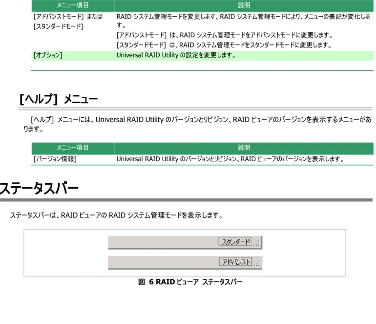 図  6 RAID ビューア  ステータスバー 