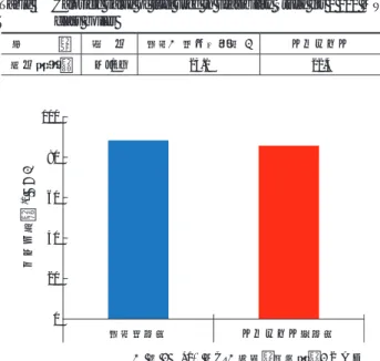Table 4　Main conditions of Feasibility Study for 1 000 MW boiler 項　　　　　　　目 内　　　　　　　容 対 象 プ ラ ン ト 1 000 MW 級発電プラント ア ン モ ニ ア 混 焼 率 高位発熱量ベースで 20％ 基本とするボイラ性能 新設時を想定 検 討 炭 種 新設時の性能確認炭を想定 検 討 負 荷 MCR 負荷条件をベースに評価 バ ー ナ 単 体 の 混 焼 率 各バーナで 20％ 第 5 表　1 000 MW 級ボイラを対