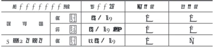 Table 9  Cost improvement sensitivity when the upper and lower limits of                  output and capacity of each facility are enlarged by 1 kW ( 1 kW·h ) 