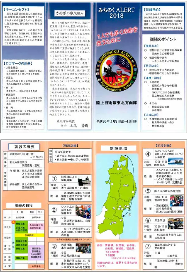 図 4  みちのく ALERT2018 のパンフレット